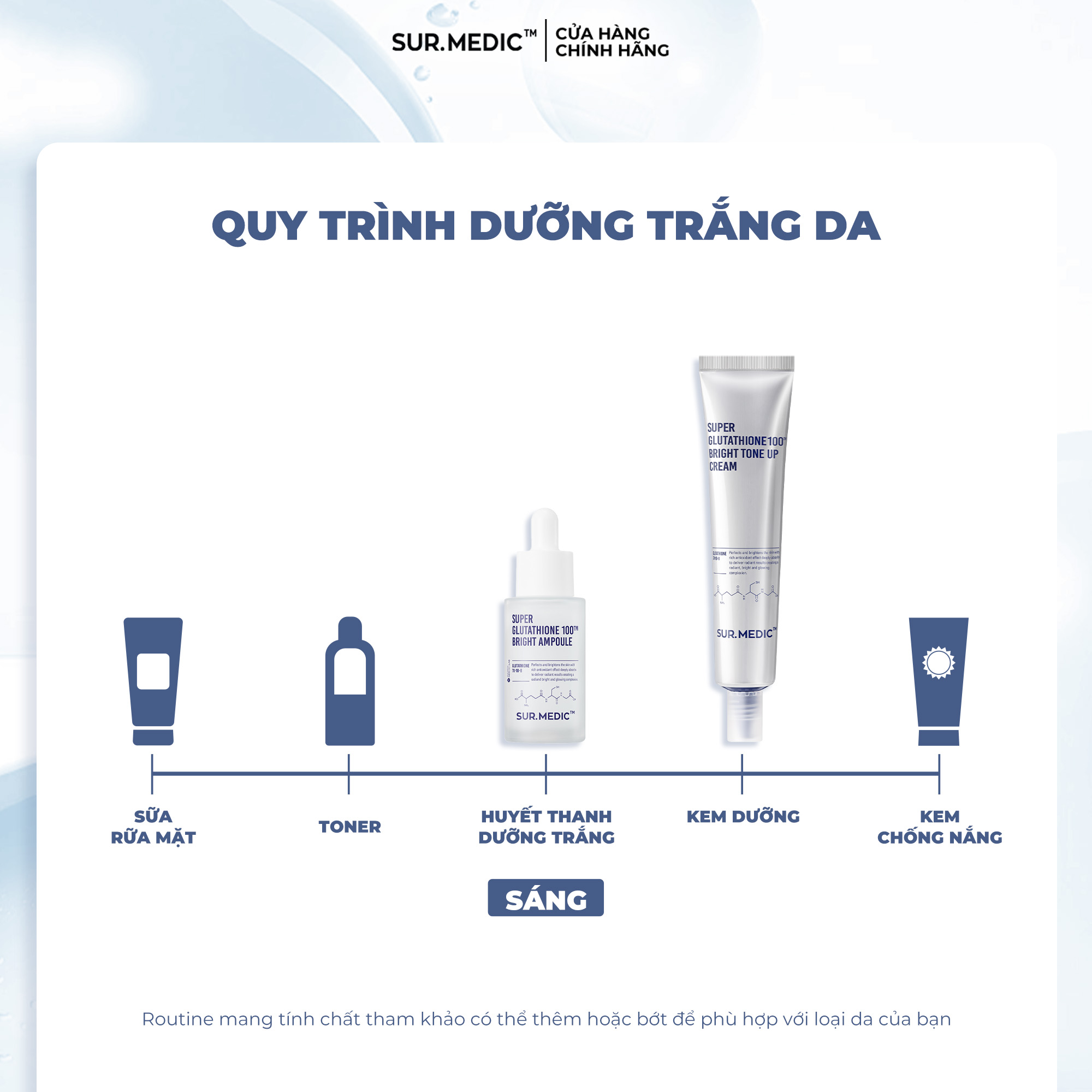 Mô tả Bộ Đôi Kem Dưỡng Hỗ Trợ Dưỡng Trắng Và Hỗ Trợ Nâng Tone Da SUR.MEDIC 190ml - 10