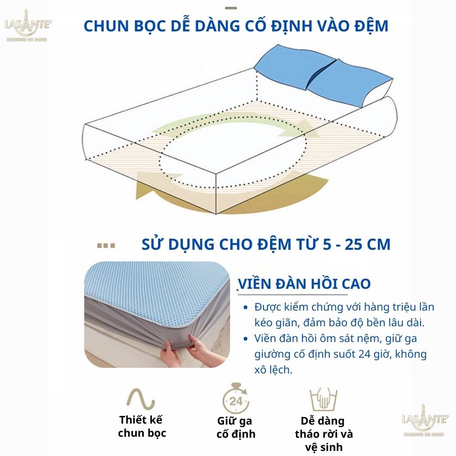 Mô tả Bộ Ga Gối Thun Lạnh Icemax Lasante Chất Liệu Spandex+Sợi T Cool Mát Mẻ, Thấm Hút Tốt, An Toàn Cho Da - 4