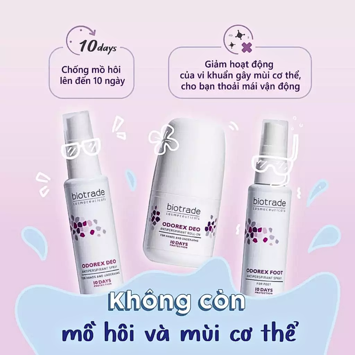Mô tả Xịt Khử Mùi & Kiểm Soát Mồ Hôi Chân Biotrade Odorex Foot Antiperspirant Spray 40ml – Khô Thoáng Suốt 48h - 5