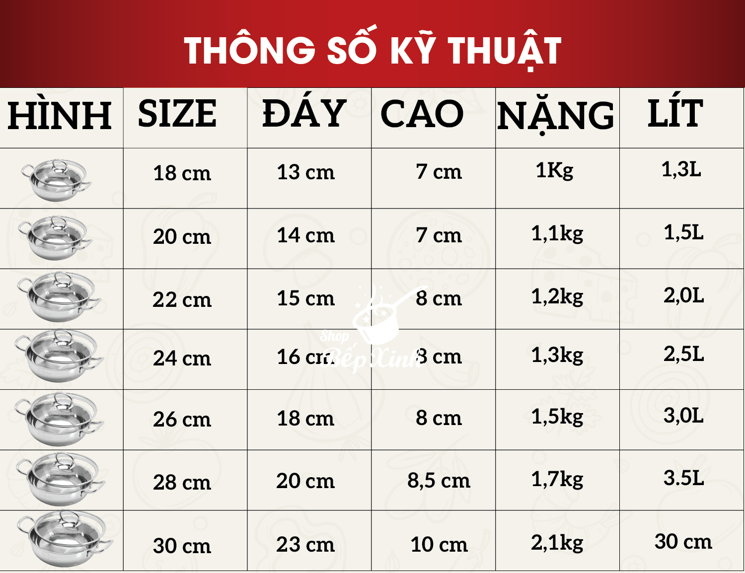 Mô tả Nồi lẩu inox 430 cao cấp Fivestar nắp kính size 18cm | 20cm | 22cm | 24cm | 26cm | 28cm , 3 đáy sandwich phù hợp mọi bếp - 4