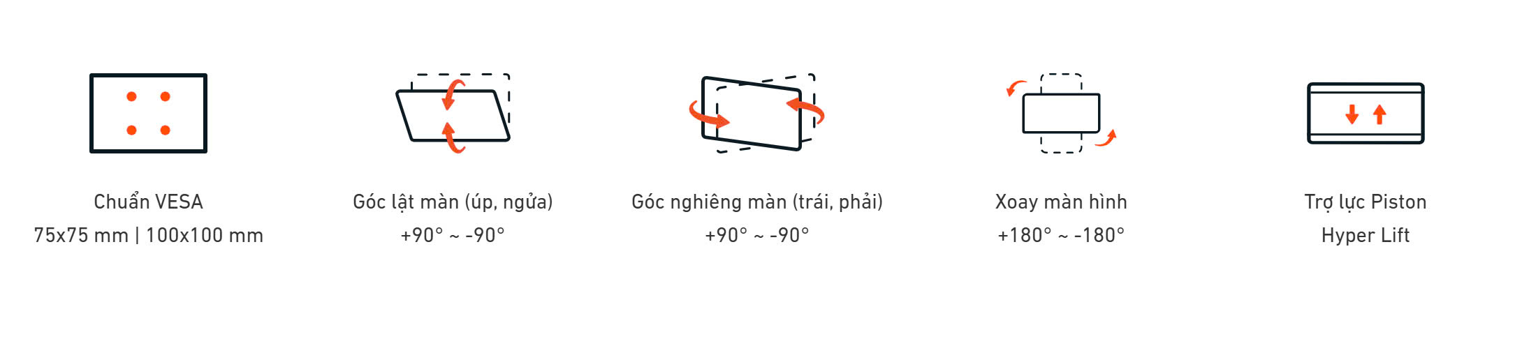 ARM / Giá đỡ màn hình HyperWork Core Arm SA01 - Chính hãng | Shopee ...