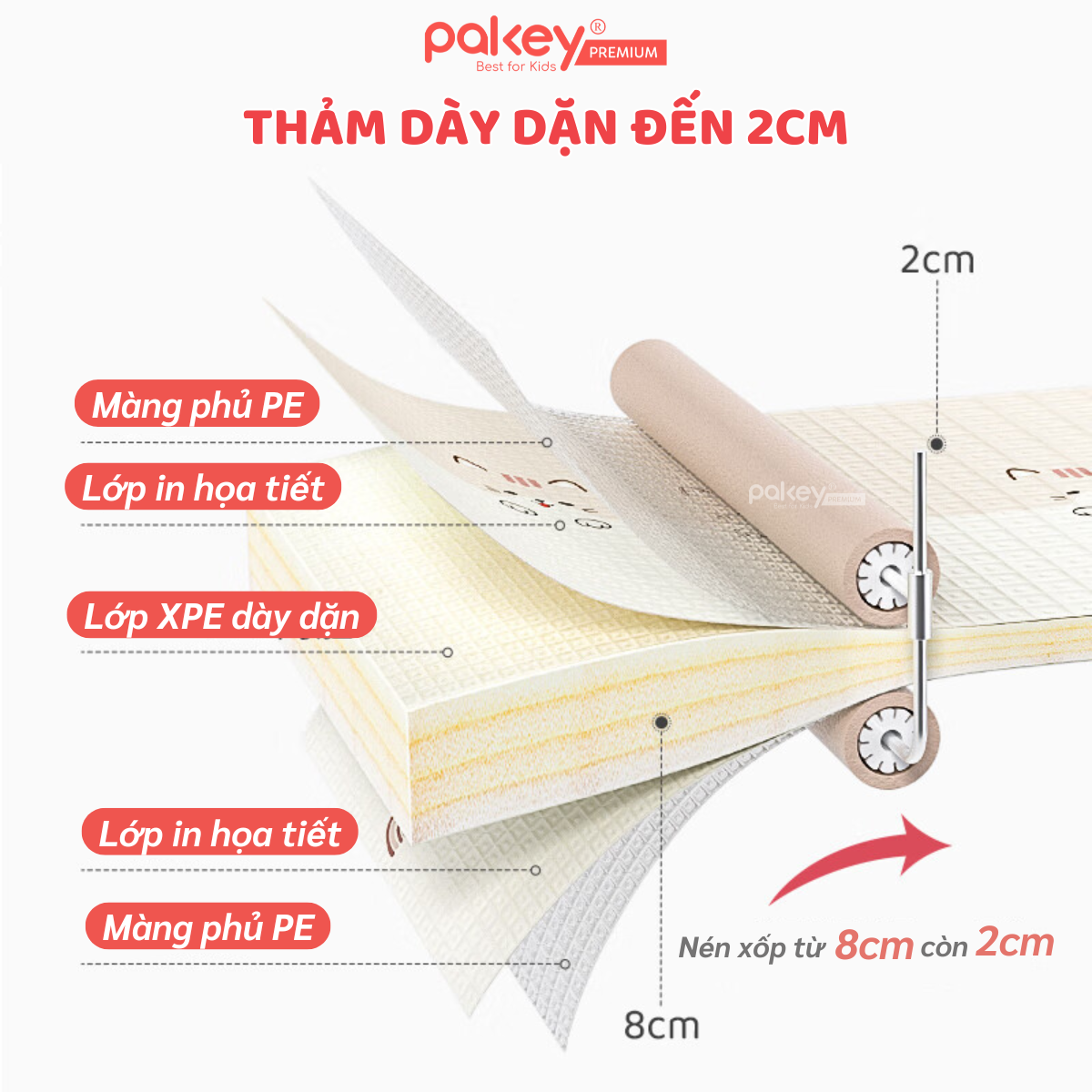 Mô tả Thảm Xốp Gấp Gọn XPE PAKEY Cao Cấp, Thảm Trải Sản 2 Mặt Dày 2cm Cho Bé Tập Bò, Tập Đi Êm Ái, Chống Ngã - 4