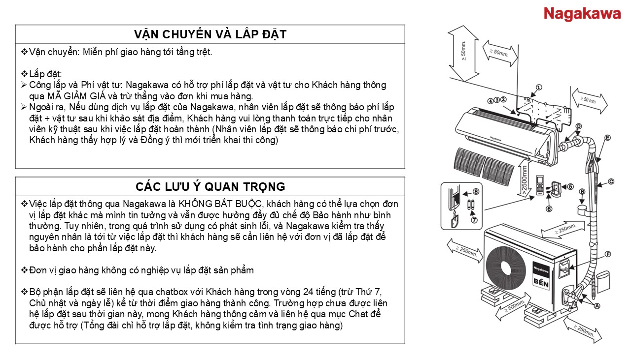 Máy lạnh Nagakawa NIS-C09R2U51 Inverter