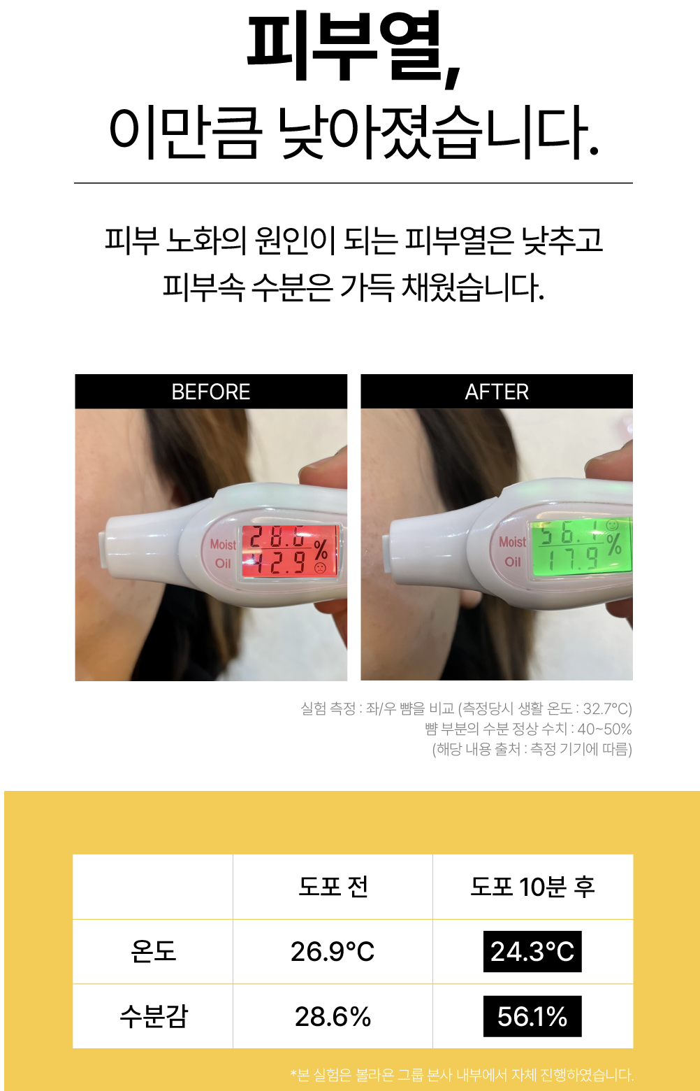 Công dụng Gel Volayon Innov Gel