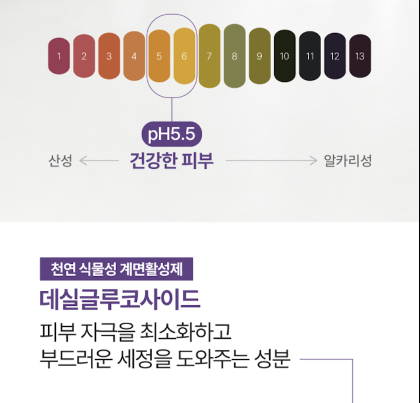 Thành phần Sữa Rửa Mặt Volayon Purpleankin