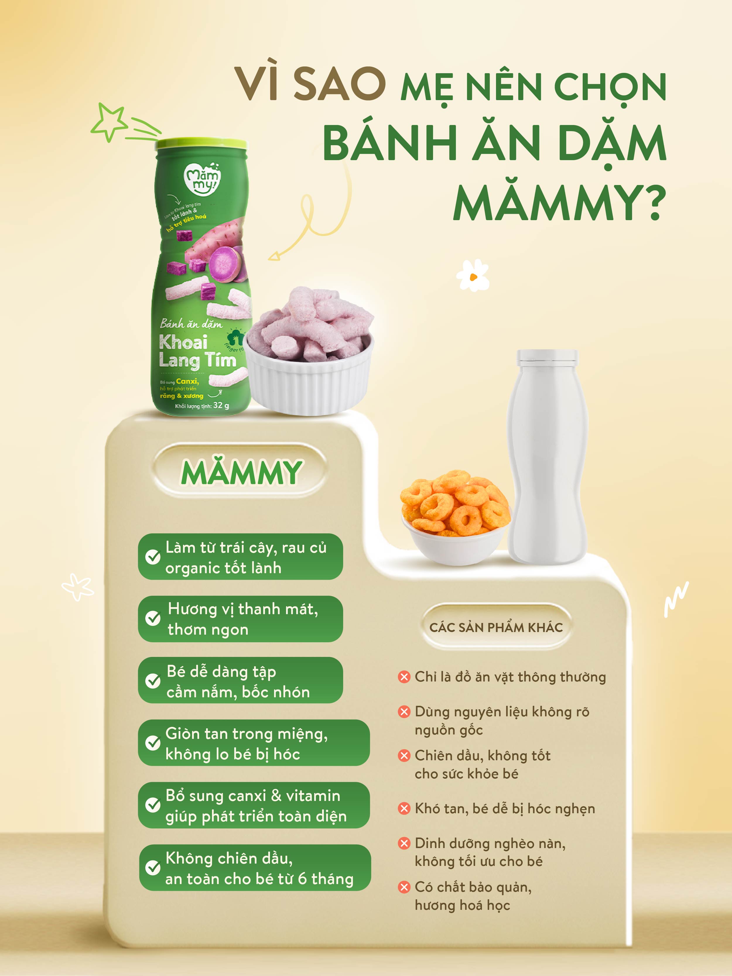 Mô tả Bánh ăn dặm hũ Mămmy vị trái cây và rau củ giúp hỗ trợ tiêu hoá cho bé 6 tháng tuổi, hũ 32-50g - 8