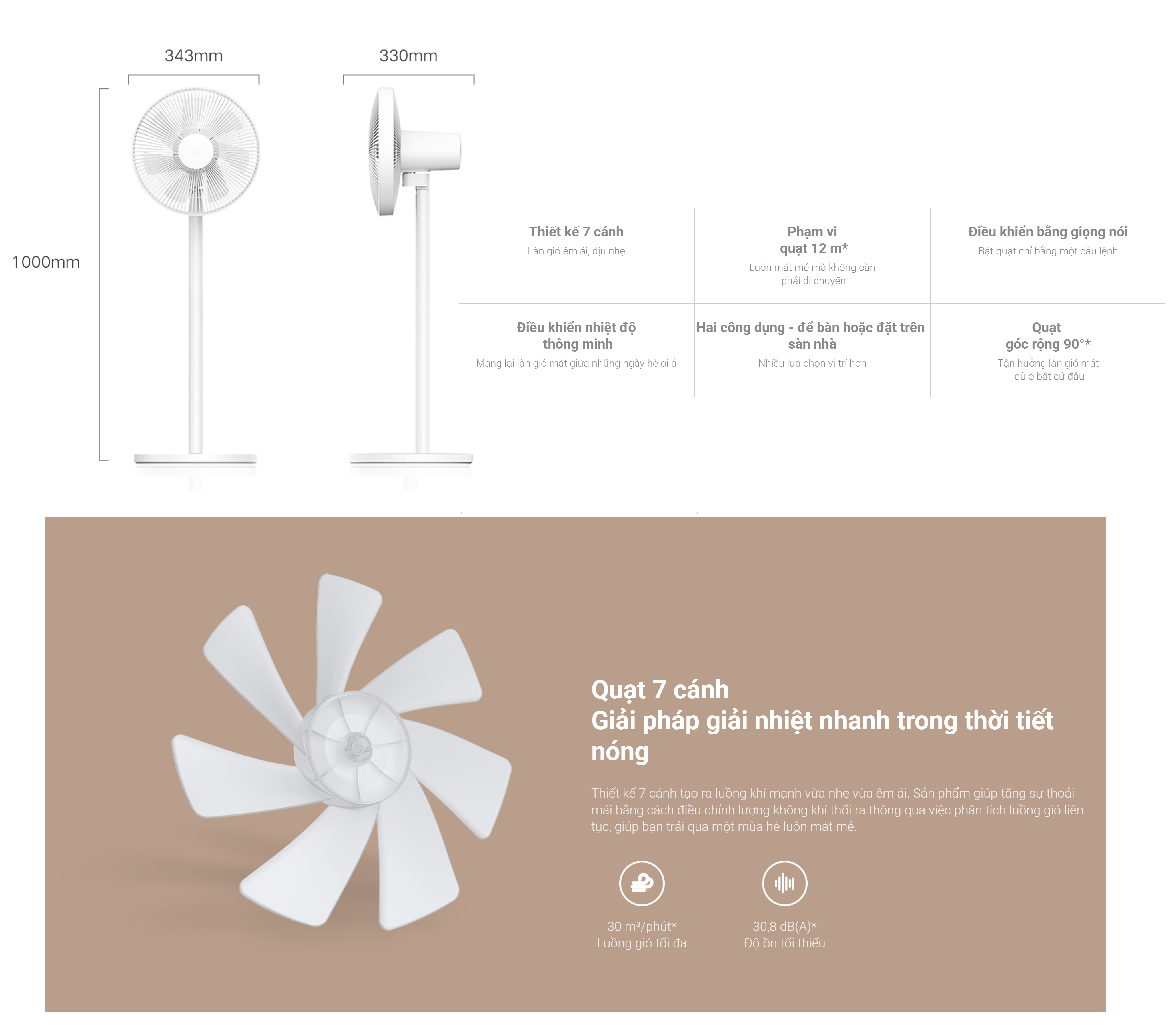 Chi tiết Quạt đứng Xiaomi Smart Fan 2 Lite
