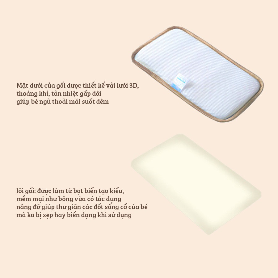 Mô tả Bộ Chiếu Điều Hòa Kèm Gối Tencel MONONA Cao Cấp, Thoáng Mát, Êm Ái An Toàn Cho Da Bé 60x120cm IQKao - 2