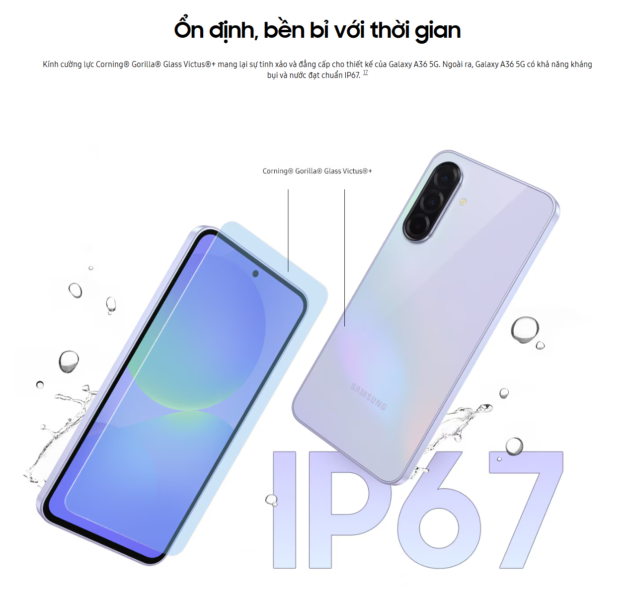Samsung Galaxy A36 5G Thông số kỹ thuật