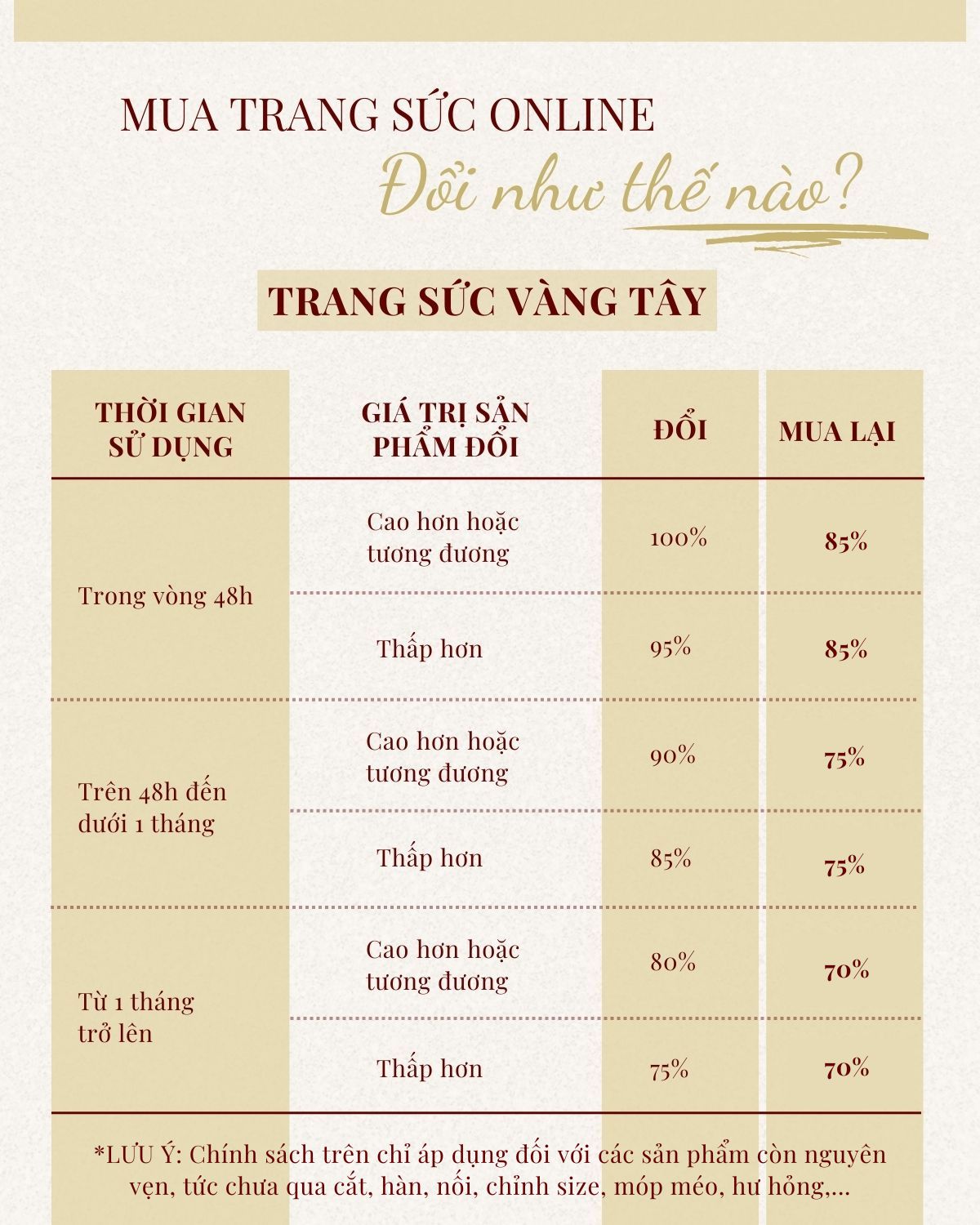 Mô tả Lắc chân vàng 10K Bảo Tín Mạnh Hải phối 3 màu vàng, hồng, trắng, thiết kế mặt nơ PYLCV10KD0-412001 - 1