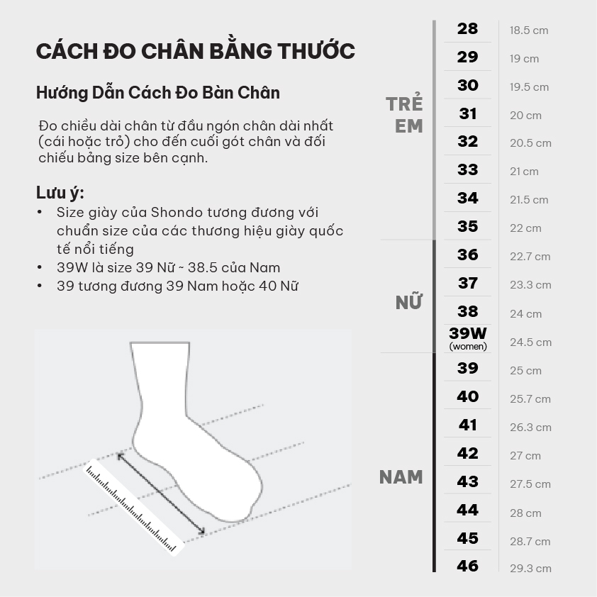 Mô tả Dép Bánh Mì Nam Nữ Trendy 4 Quai Ngang Si, Hoạt Tiết Số 10, Thoải Mái, Siêu Nhẹ Shondo Nhiều Màu - 1