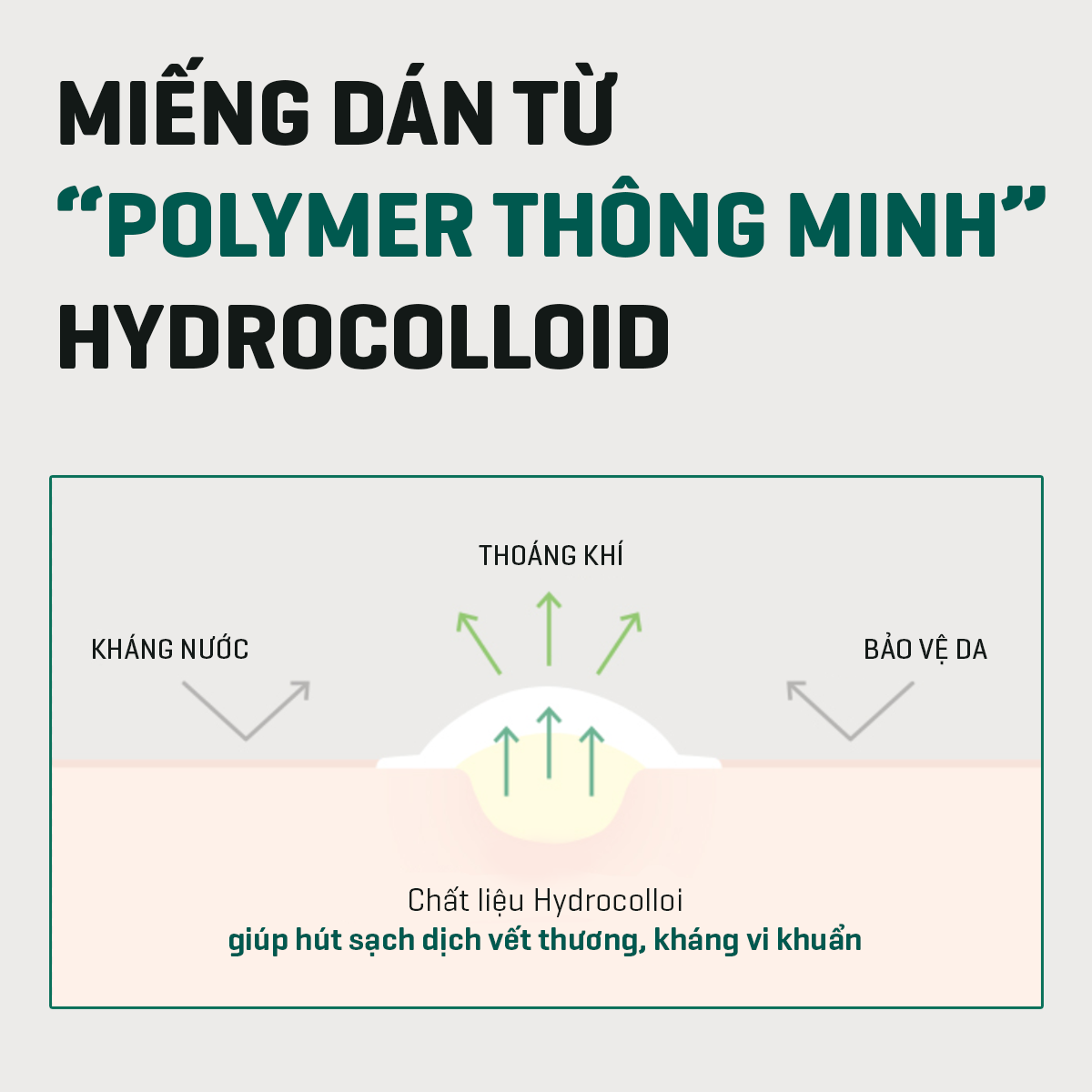Mô tả Miếng dán mụn Some by Mi Clear Spot Patch 18 miếng mỏng nhẹ - 1