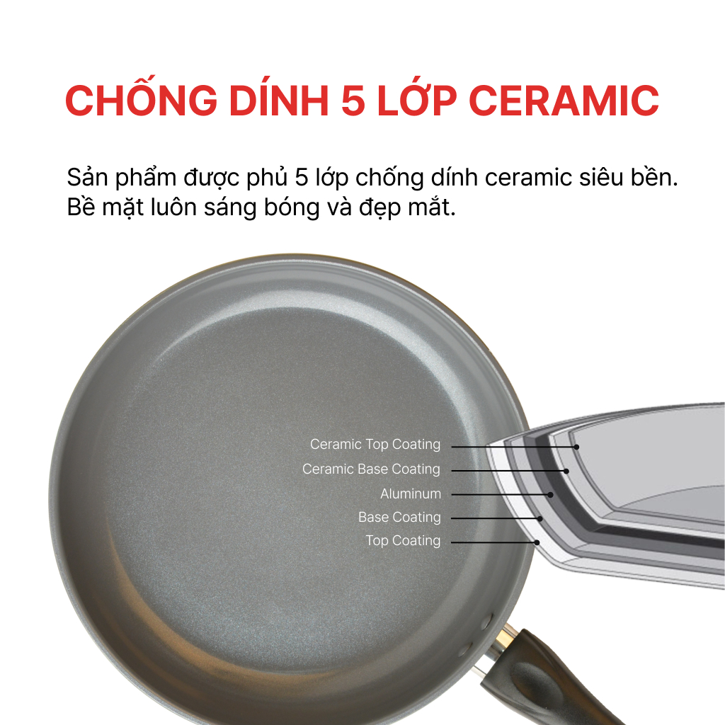 Mô tả Chảo chống dính đáy từ Ceragreen 24cm, 26cm, 28cm, HAPPYCOOK - 4