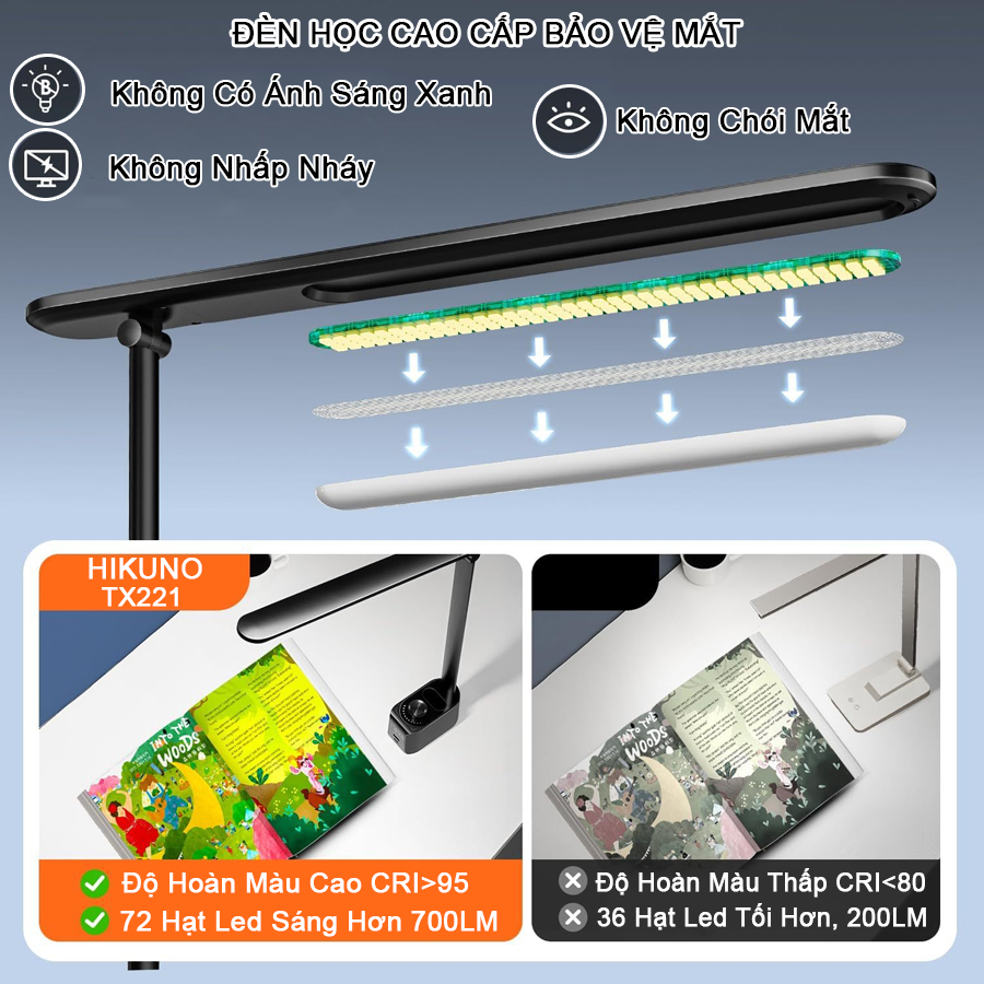 Mô tả Đèn học cao cấp, Sipanic Tx221 kèm đồng hồ và có cổng sạc ra cắm điện 5 chế độ sáng chống cận - 5