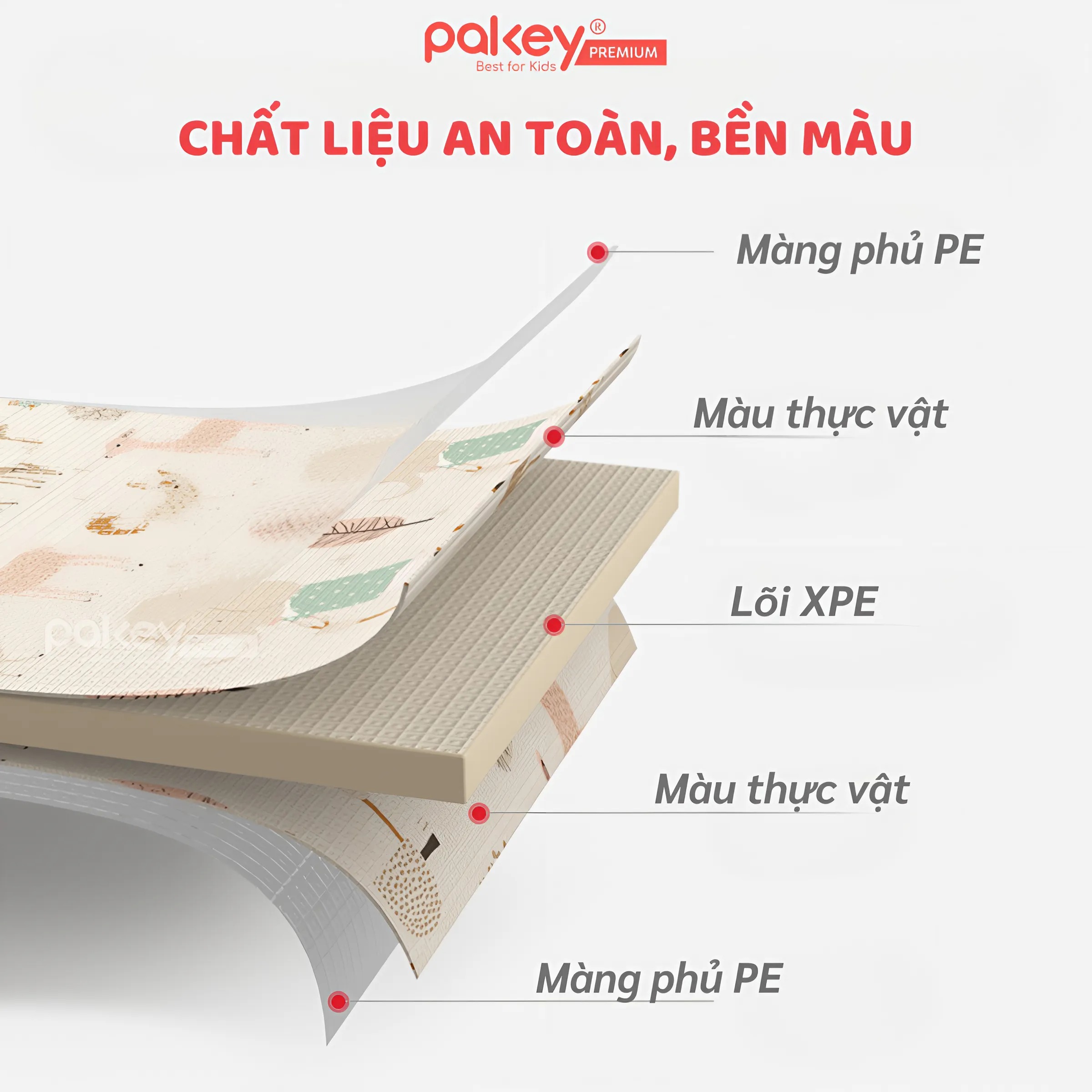 Mô tả Thảm Xốp Ghép PAKEY Bộ Nhiều Tấm 56cmx56cm Dày 2cm Họa Tiết Dễ Thương, Thảm Ghép Lót Sàn Cao Cấp Cho Bé Tập Bò, Tập Đi - 5