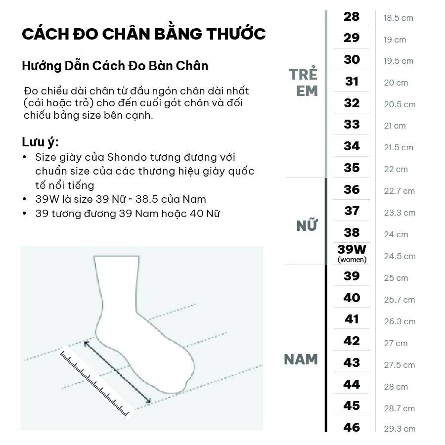 Mô tả Sandal Shondo F6S quai hậu xoay màu xanh trời F6S2534 - 3