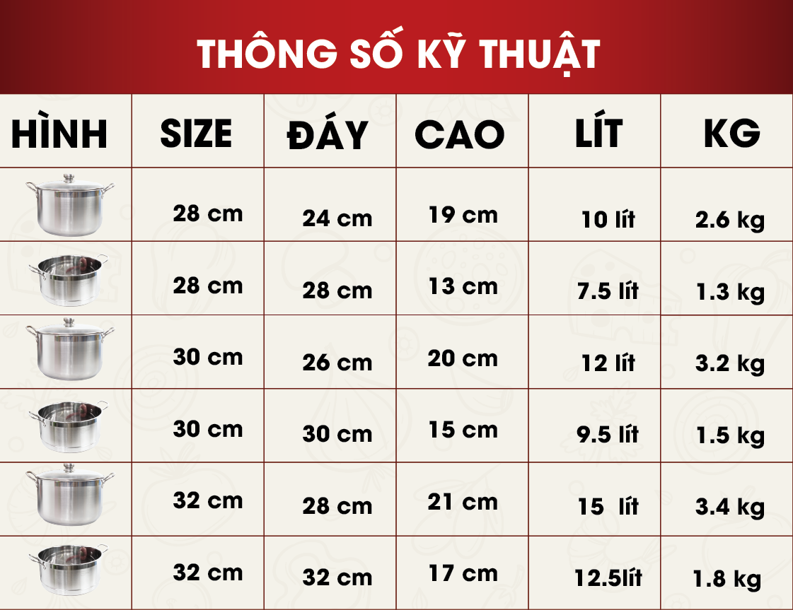 Mô tả Bộ nồi xửng hấp 3 đáy inox 430 cao cấp Fivestar nắp kính size 20cm | 24cm | 26cm | 28cm | 30cm | 32cm , phù hợp mọi bếp - 3