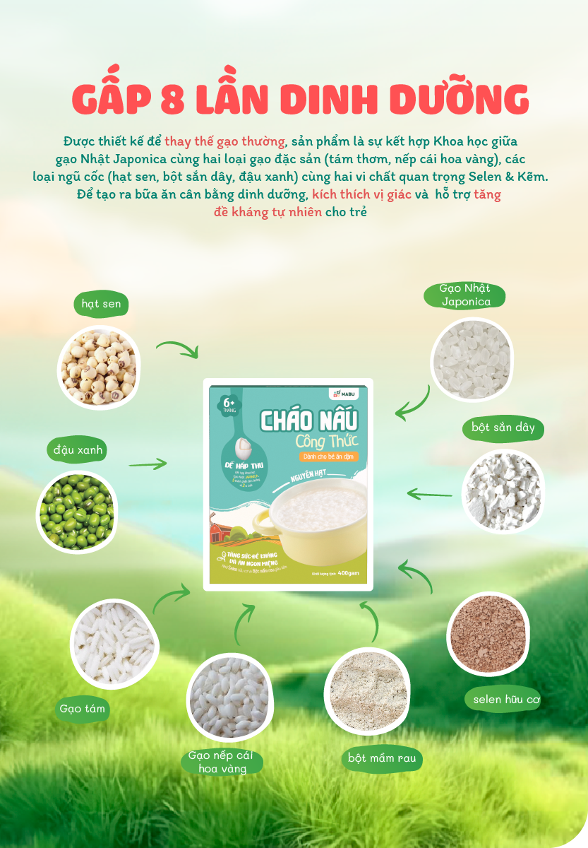 Mô tả Combo 7 cháo nấu công thức Mabu nguyên hạt cho bé ăn dặm - 2