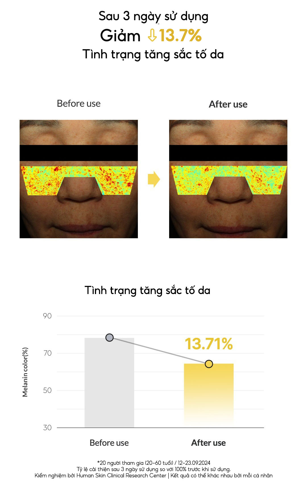 Mô tả BIODANCE Mặt Nạ Thạch Niacinamide Dưỡng Sáng Da Cải Thiện Sắc Tố Da Radiant Vita Niaciamide Real Deep Mask 34g - 6