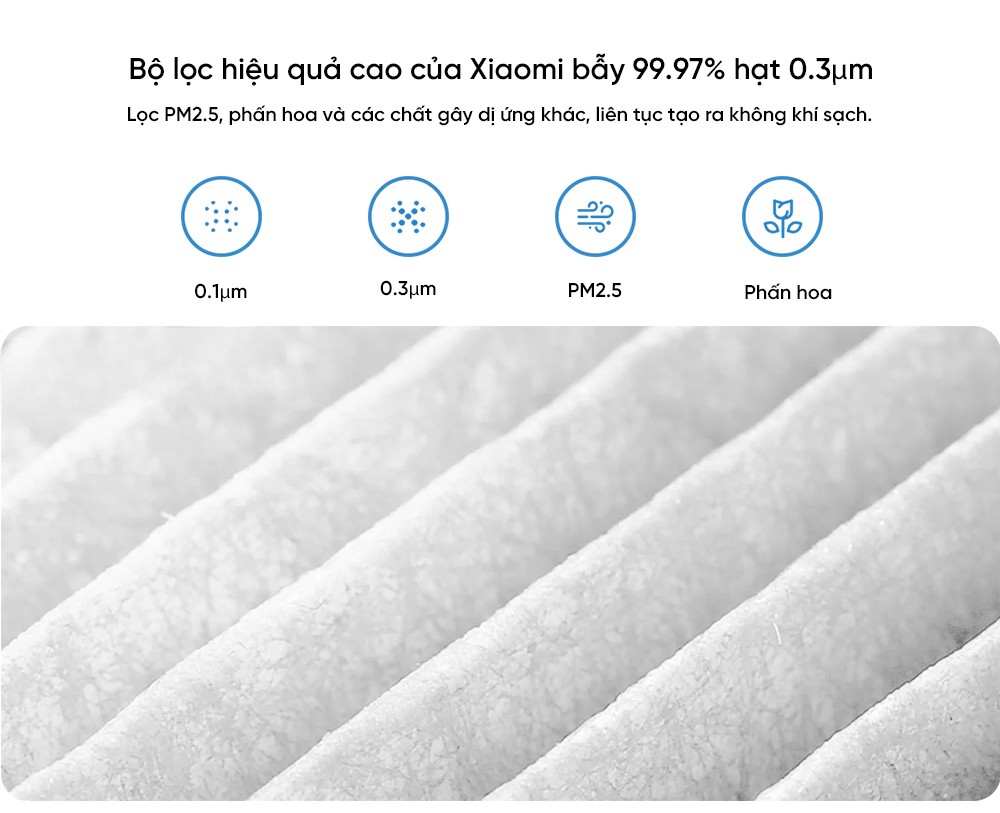Mô tả Lõi lọc không khí Xiaomi Smart Air Purifier 4 Compact/ 4 Lite/ 4 Pro/ Gen 4 - 3