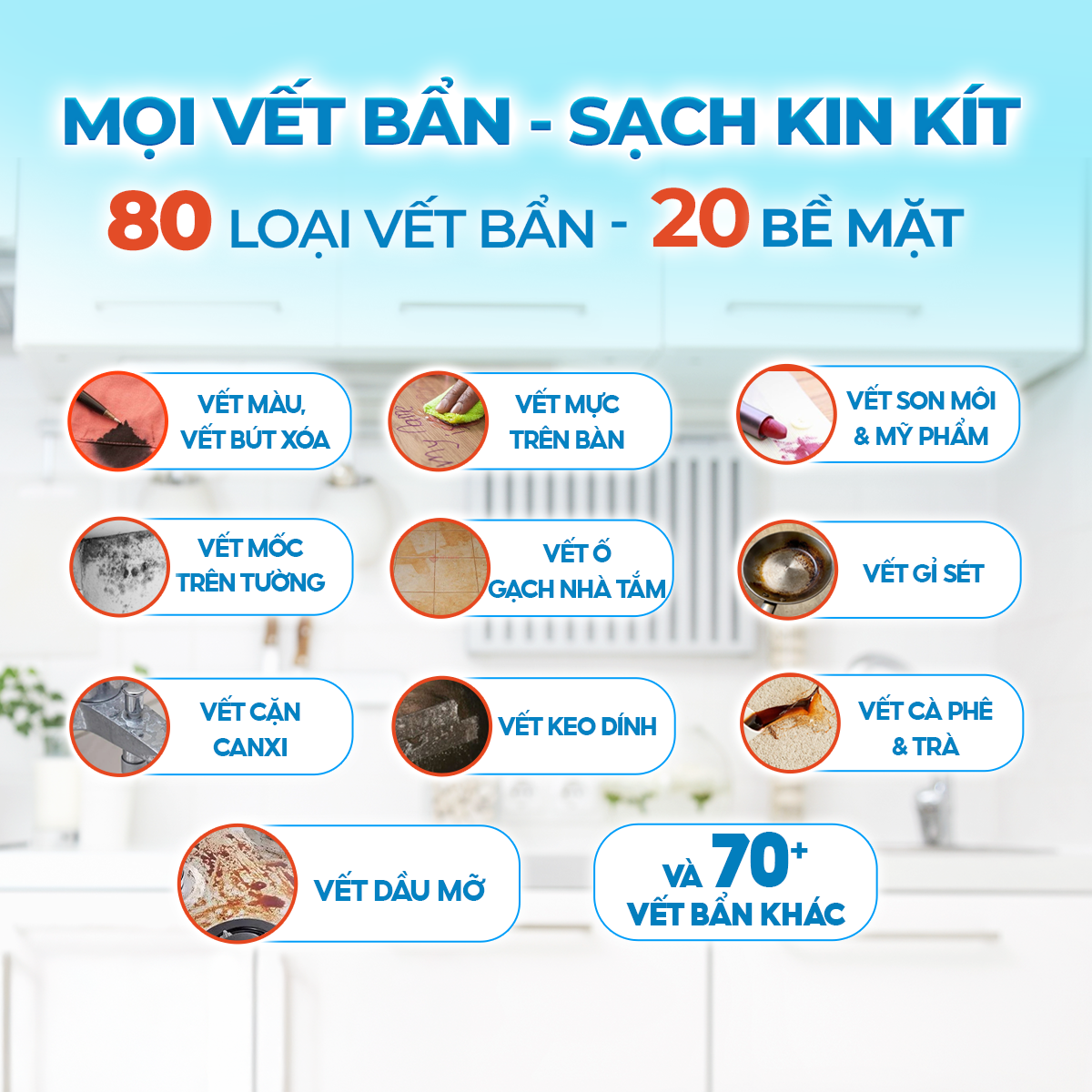 Mô tả Chai Sạch Nhà Bếp Cleanz Làm Sạch Dầu Mỡ, Vết Ố Vàng, Thơm Mùi Chanh Dịu Nhẹ Dung Tích 450ml - 6