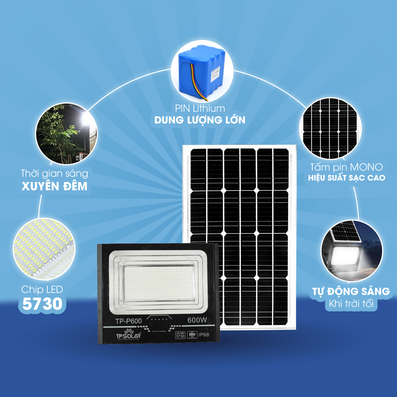 Mô tả Đèn Pha Năng Lượng Mặt Trời TP SOLAR Siêu Sáng Bản Nâng Cấp 200W,300W,600W Vỏ Nhôm Đúc, Chống Nước IP68 - Bảo Hành 3 Năm - 4