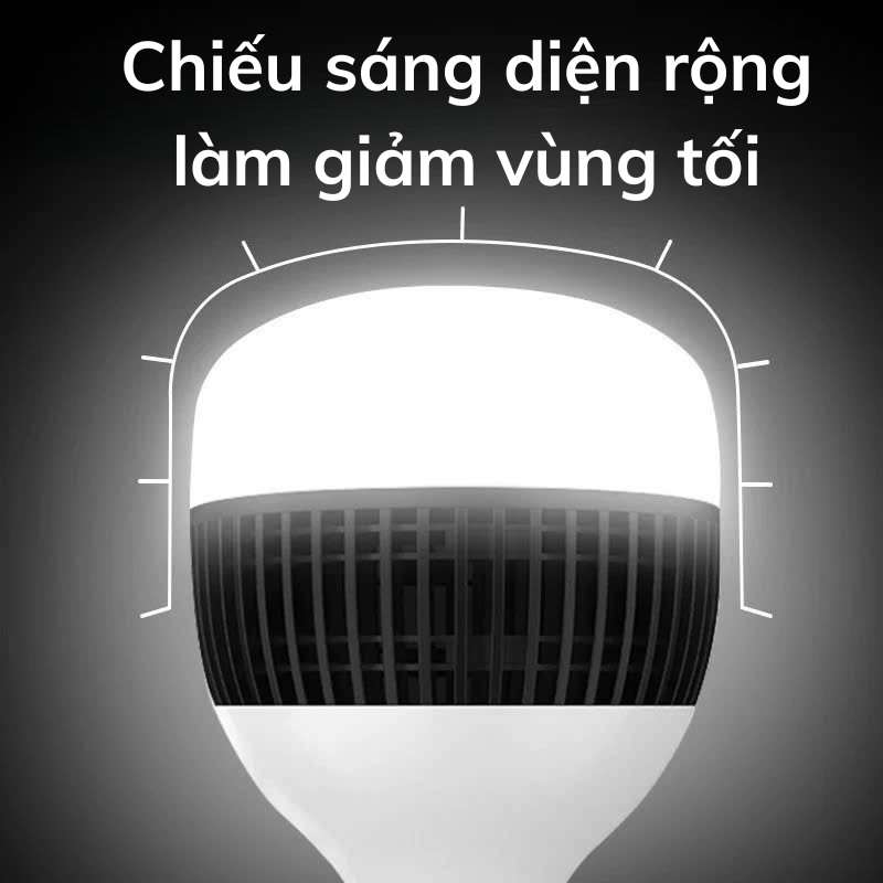 Bóng Đèn LED Kimchi Công Suất Lớn 150W Chiếu Sáng Diện Tích Rộng Siêu ...