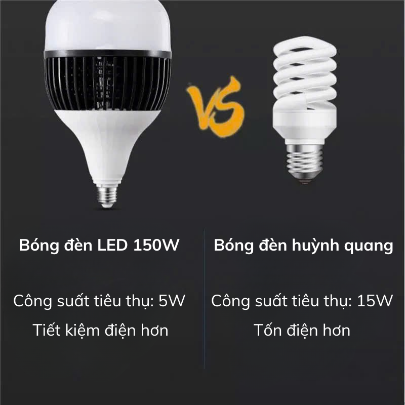 Bóng Đèn LED Kimchi Công Suất Lớn 150W Chiếu Sáng Diện Tích Rộng Siêu ...