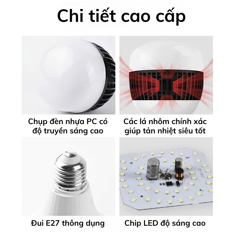Bóng Đèn LED Kimchi Công Suất Lớn 150W Chiếu Sáng Diện Tích Rộng Siêu ...
