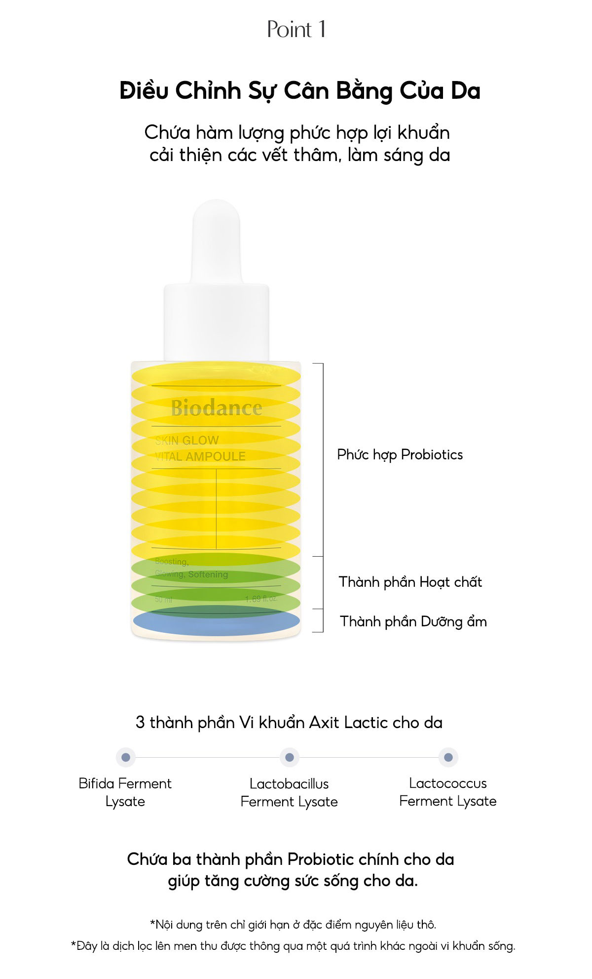 Mô tả BIODANCE Tinh Chất Dưỡng Sáng Mờ Thâm Mụn Hệ Miễn Dịch Da Mềm Mịn Skin Glow Vital Ampoule 50ml - 4