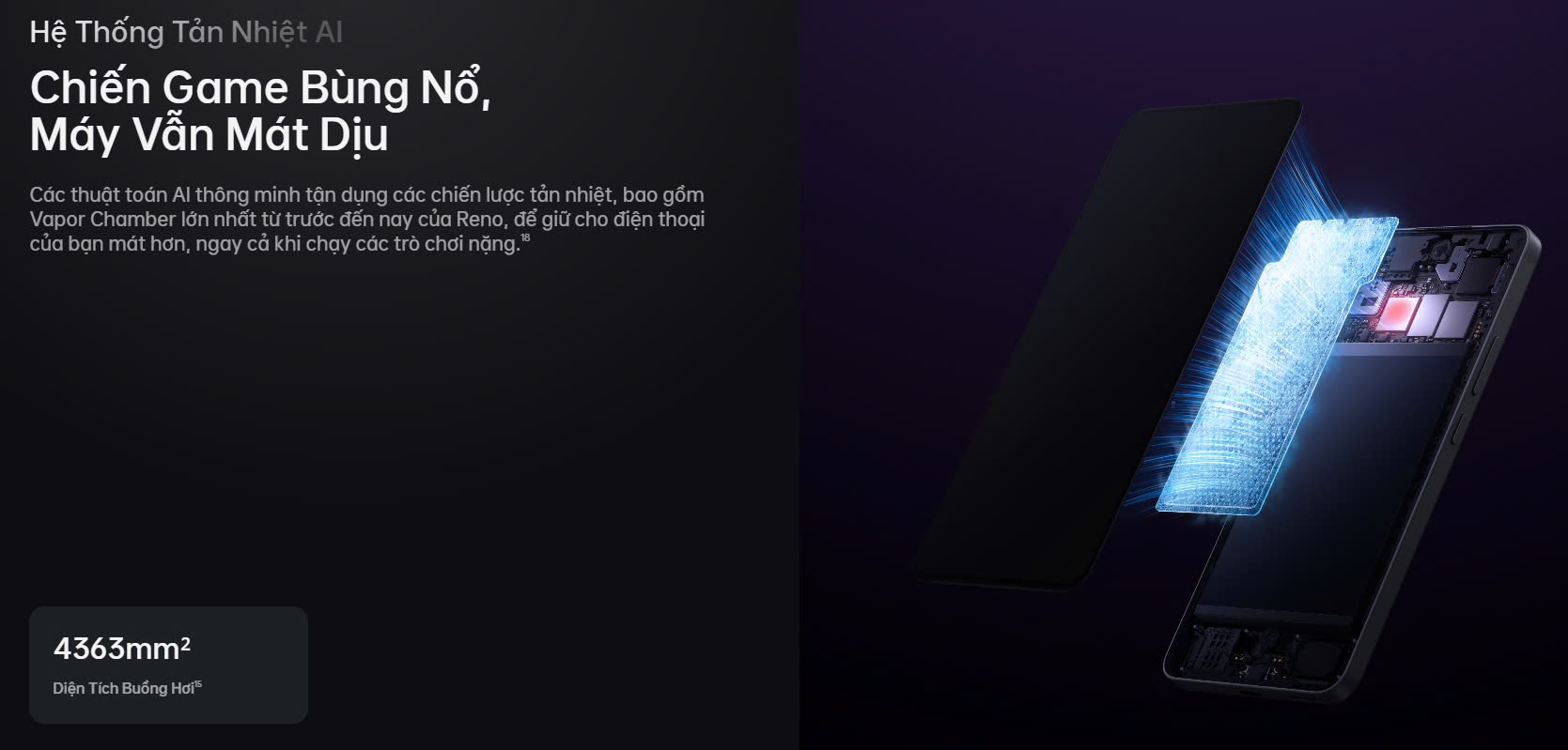 Mô tả Điện thoại OPPO Reno13 F 8GB/256GB - Hàng Chính Hãng - 4