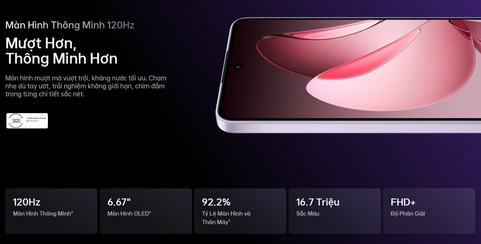 Mô tả Điện thoại OPPO Reno13 F 8GB/256GB - Hàng Chính Hãng - 1