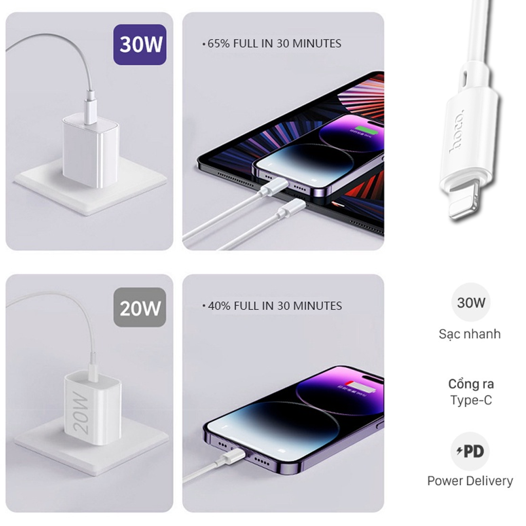 Mô tả Bộ Sạc Nhanh PD 30W Chính Hãng Hoco Dùng Cho IP 8-14-PRO-PLUS-PROMAX Chuẩn Cổng Type-C to L - 2