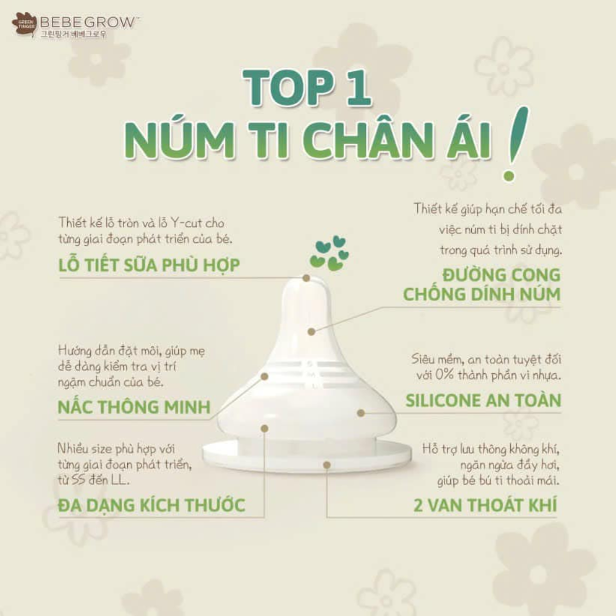 Bình sữa núm ti Green Finger Hàn Quốc chính hãng cho bé 160ml/280ml ...