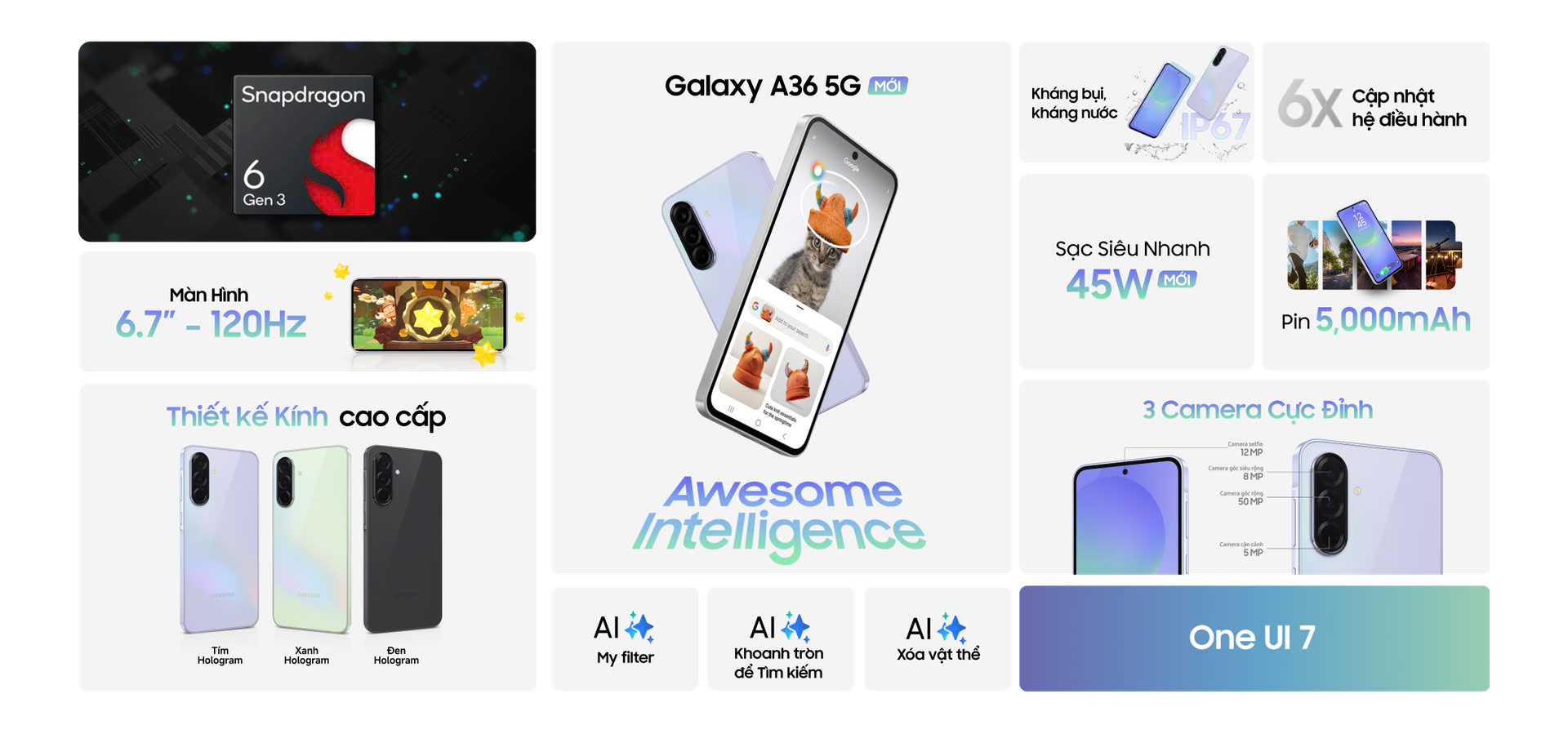 Mô tả Điện thoại Samsung A36 5G 8GB | 128GB, Màn hình 6.7" - Chip Snapdragon 6 Gen 3 - Camera 50MP - 5000mAh, Bảo hành 2 năm - 2