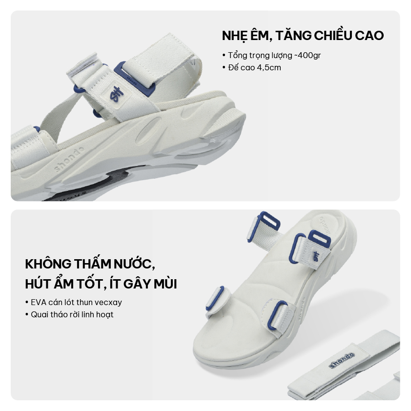 Mô tả Giày Sandal Nam Nữ F8M Thoải Mái, Nhẹ Êm Ver 2 Shondo Nhiều Màu - 9