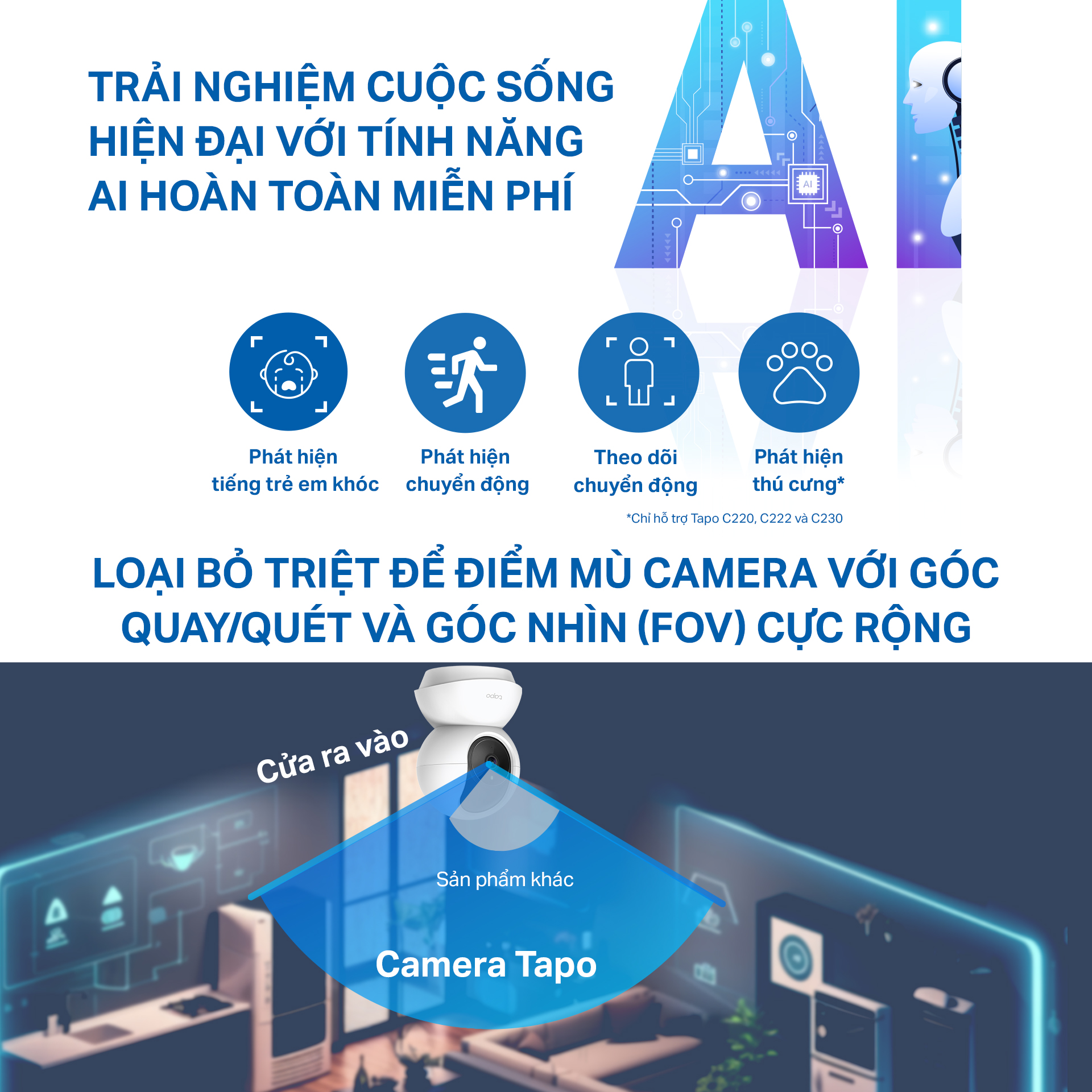 Bộ sản phẩm Camera Tapo