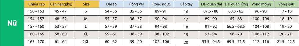 Mô tả Bộ đồ lanh tole nữ quần đùi áo cộc tay họa tiết đi biển,set gia đình Thời trang gia đình VT B03.5011 - 2