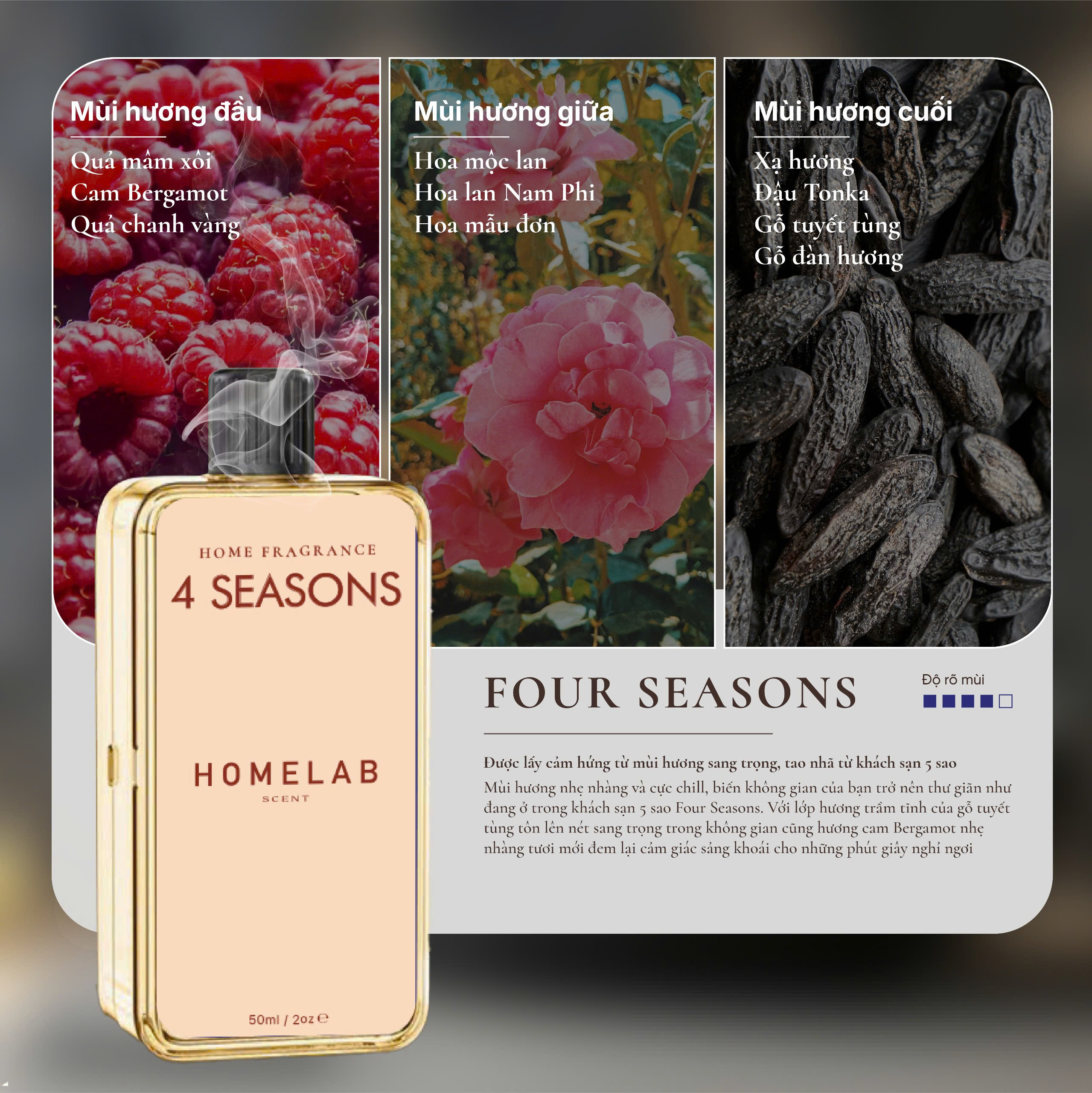 Mô tả Lọ Tinh Dầu Bổ Sung máy xịt hương thơm thiên nhiên 50ml Homelab Scent - Phù Hợp Cho Văn Phòng, Nhà WC, Phòng Nhỏ - 5