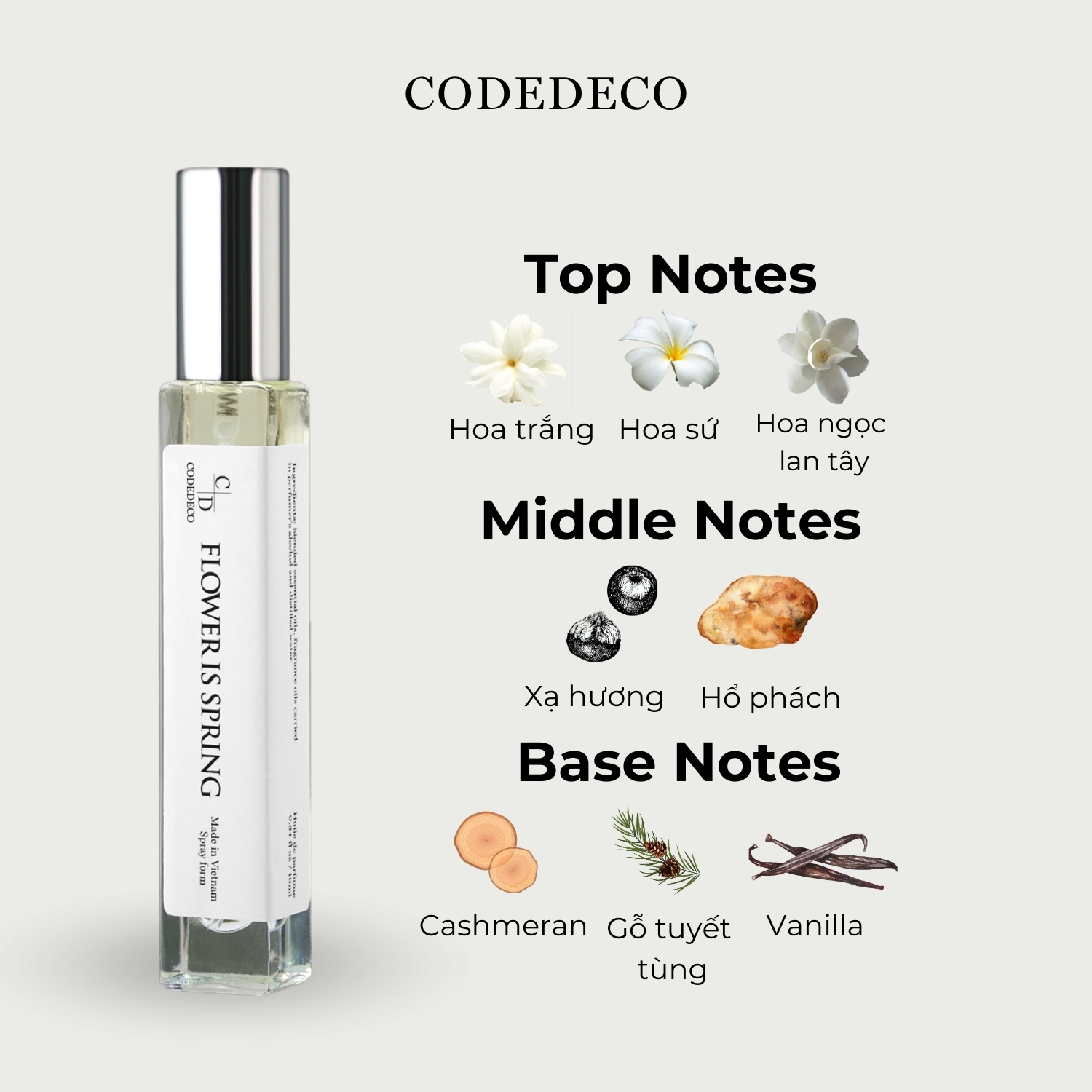 Mô tả Tinh dầu thơm nữ CODEDECO Flower Is Spring 10ml dạng xịt - Sang trọng, Tinh tế, Quyến rũ - 2