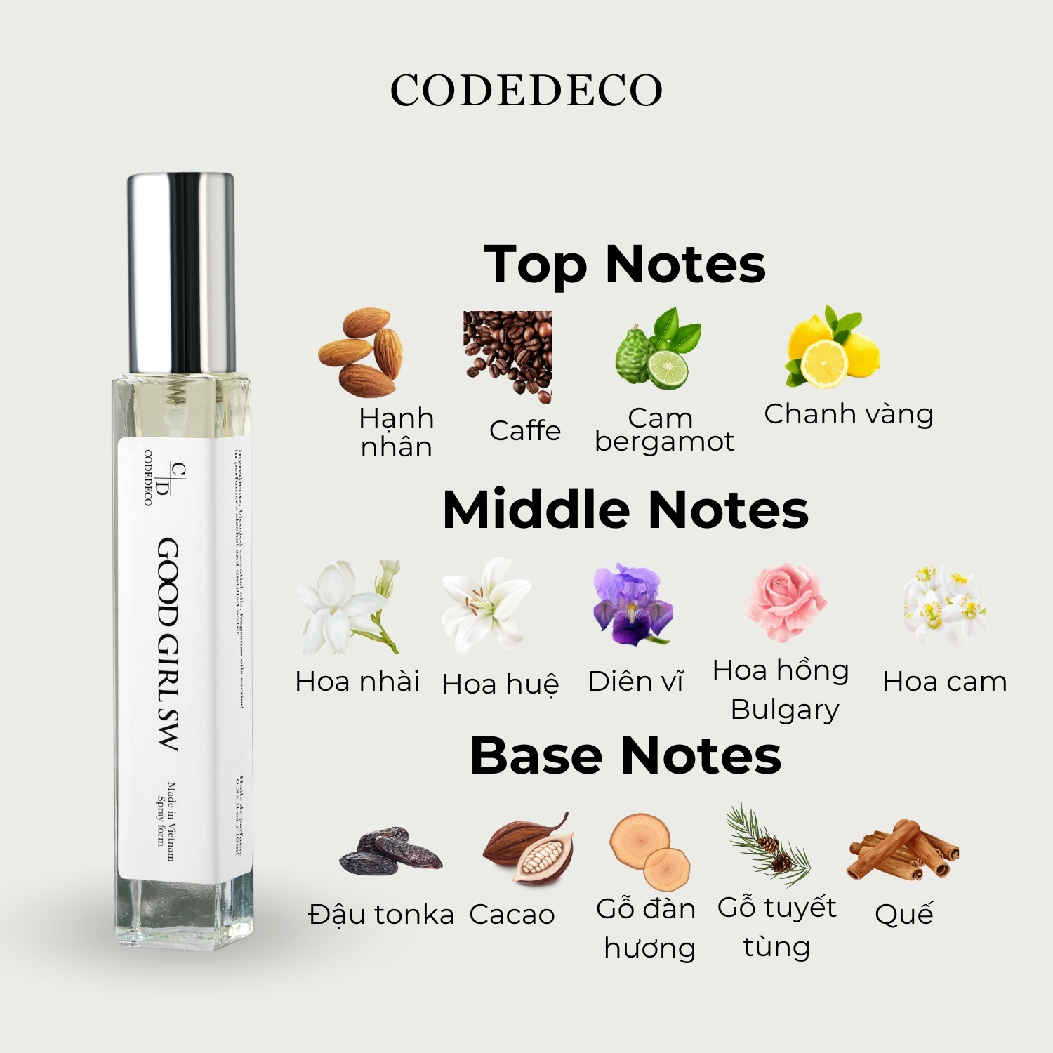Mô tả Tinh dầu thơm CODEDECO Good Girl SW 10ml dạng xịt - Phiên Bản Ngọt Hơn - 3