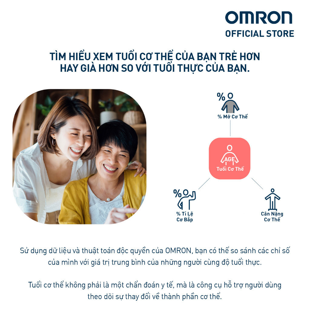 Mô tả Máy Đo Thành Phần Cơ Thể OMRON HBF-214 - 2