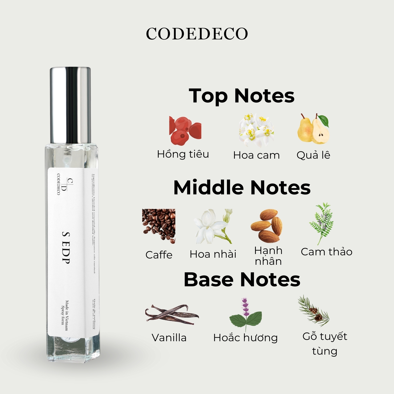 Mô tả Tinh dầu thơm nữ CODEDECO S EDP 10ml dạng xịt - Cuốn hút, Hấp dẫn, Cá tính - 3