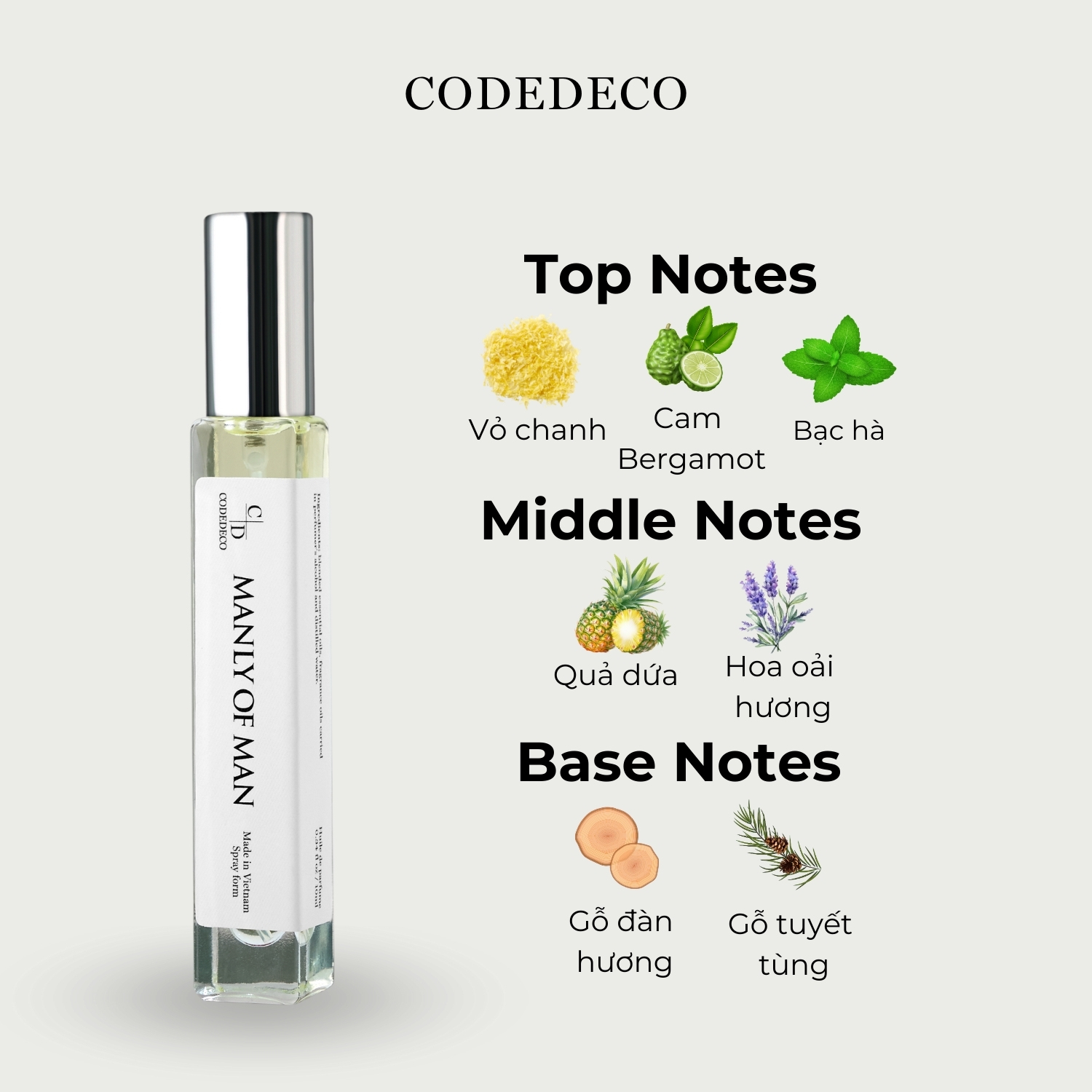 Mô tả Tinh dầu thơm nam CODEDECO Manly Of Man 10ml dạng xịt - Nam tính, Phóng khoáng, Mạnh mẽ - 2