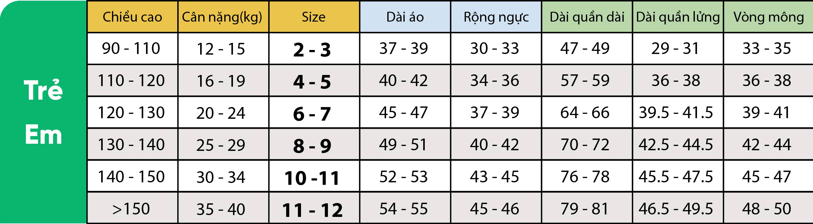 Mô tả Bộ lanh bé trai mặc nhà , quần đùi , áo cộc tay cổ tàu thời trang Việt Thắng - B63.5009 - 2
