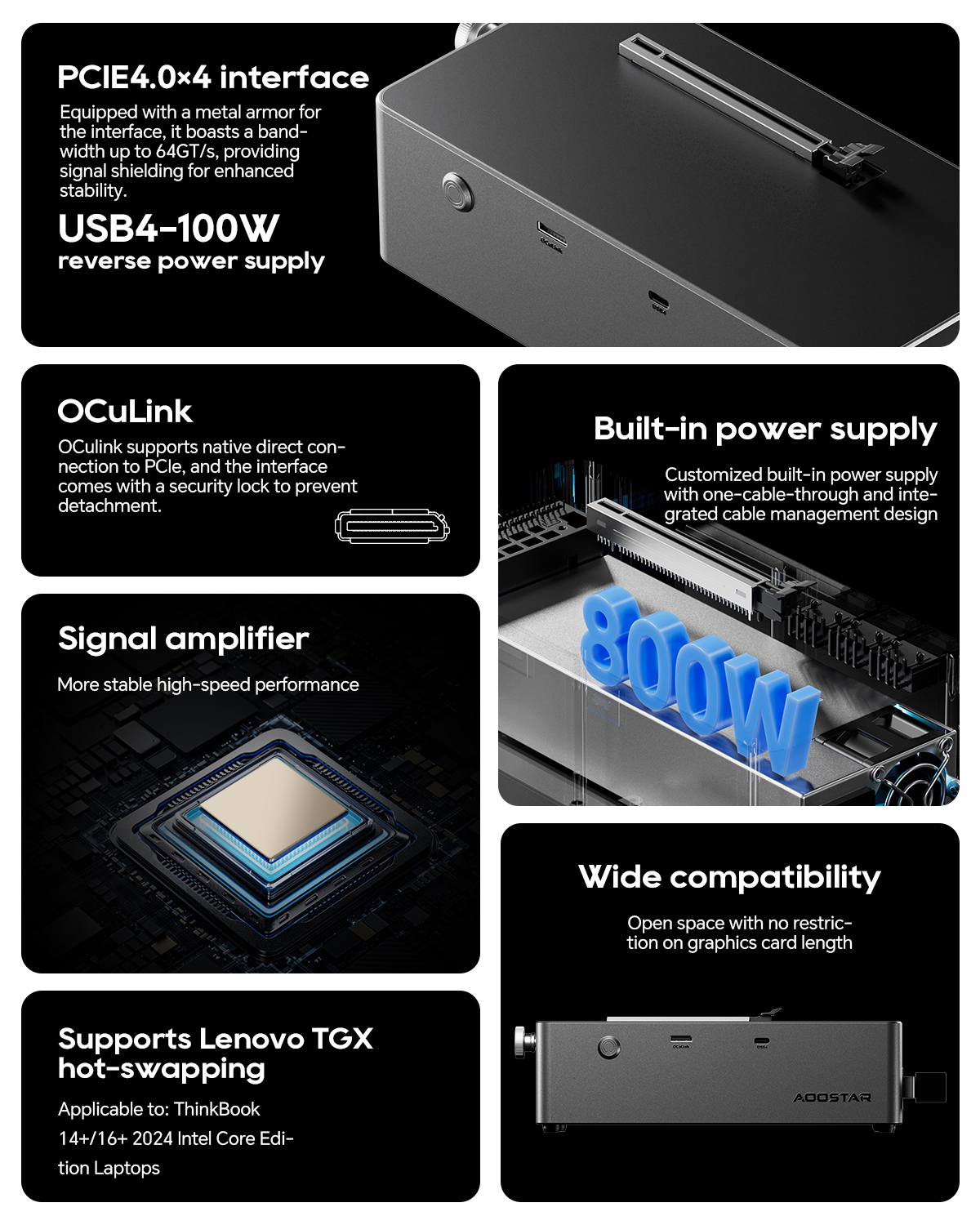 eGPU AooStar AG01/AG02 v2 Platinum 800W 80Plus Thunderbolt3/4 USB4 ...