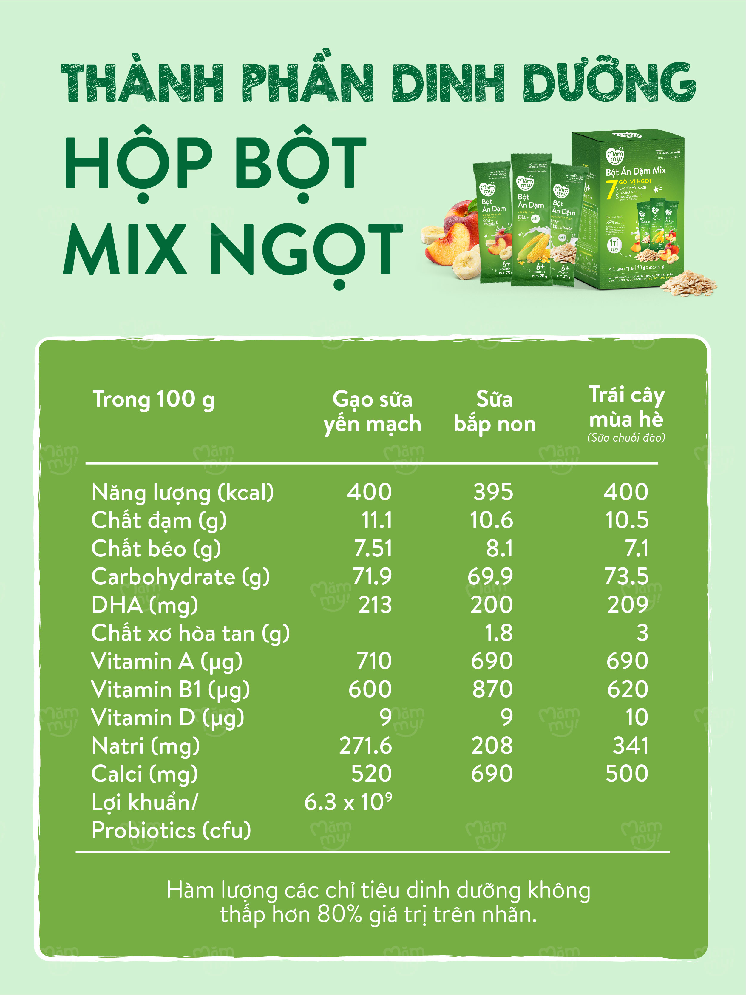 Mô tả Bột ăn dặm mix vị Mămmy bổ sung DHA, canxi, sắt giúp bé phát triển khỏe mạnh, thông minh, hộp 7 gói - 11
