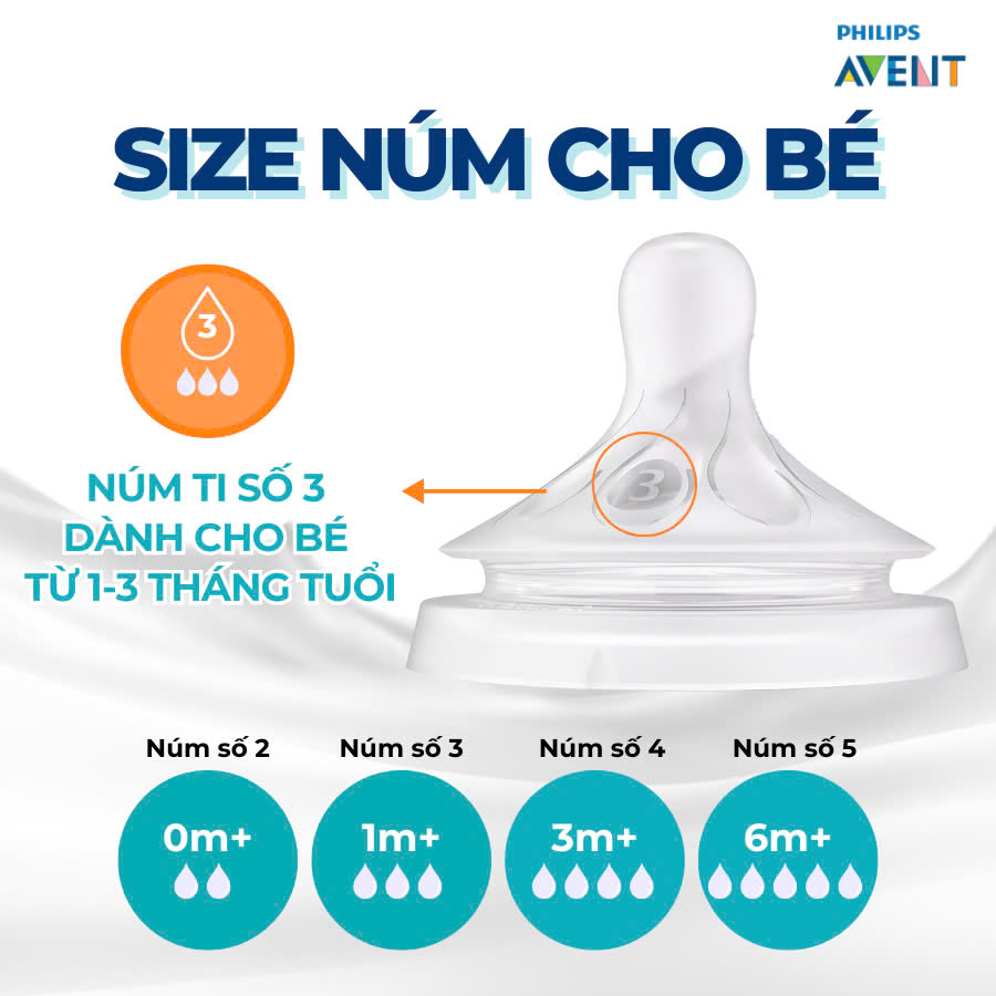 Mô tả Bình Sữa Philips Avent Natural Thủy Tinh Mô Phỏng Tự Nhiên Cao Cấp Cho Bé, Chống Đầy Hơi Sặc Sữa - 5