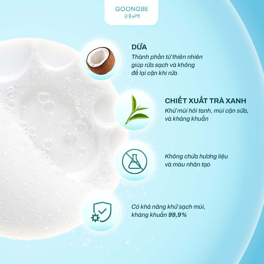Mô tả Combo 2 Nước Rửa Bình Sữa Và Chén Bát Kháng Khuẩn Đậm Đặc, Thành Phần Thiên Nhiên - GOONGBE Chính Hãng - 3