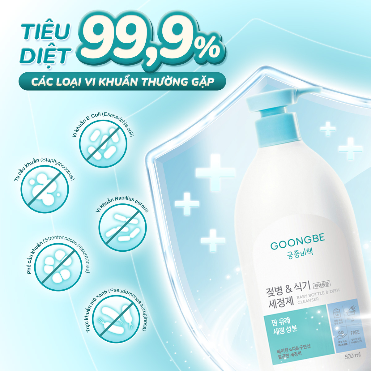Mô tả Combo 2 Nước Rửa Bình Sữa Và Chén Bát Kháng Khuẩn Đậm Đặc, Thành Phần Thiên Nhiên - GOONGBE Chính Hãng - 5